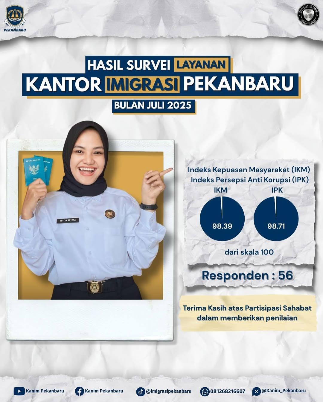 Hasil Survei Kepuasan Masyarakat (SKM) dan Survei Persepsi Anti Korupsi (SPAK) bulan Juli tahun 2025