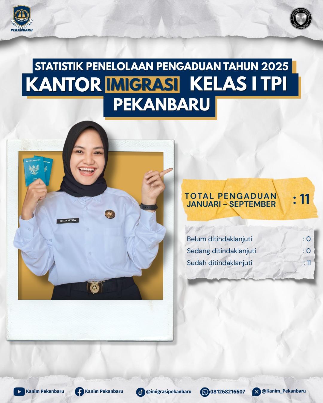 Seluruh Pengaduan Telah Tindak Lanjut, Imigrasi Pekanbaru Tunjukkan Komitmen Layanan Responsif