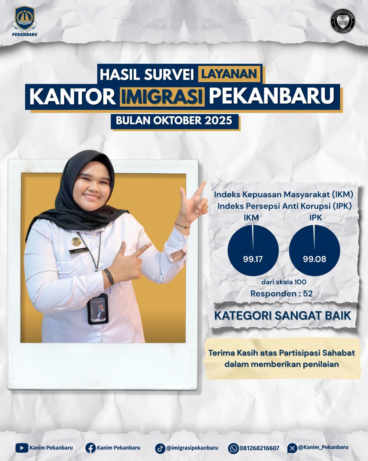 Hasil Survei Layanan Imigrasi Pekanbaru Periode Oktober 2025 Tunjukkan Kategori “Sangat Baik”