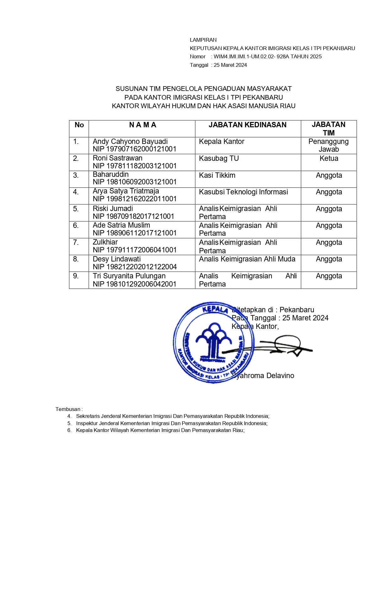 SK PENGELOLA PENGADUAN page 0004