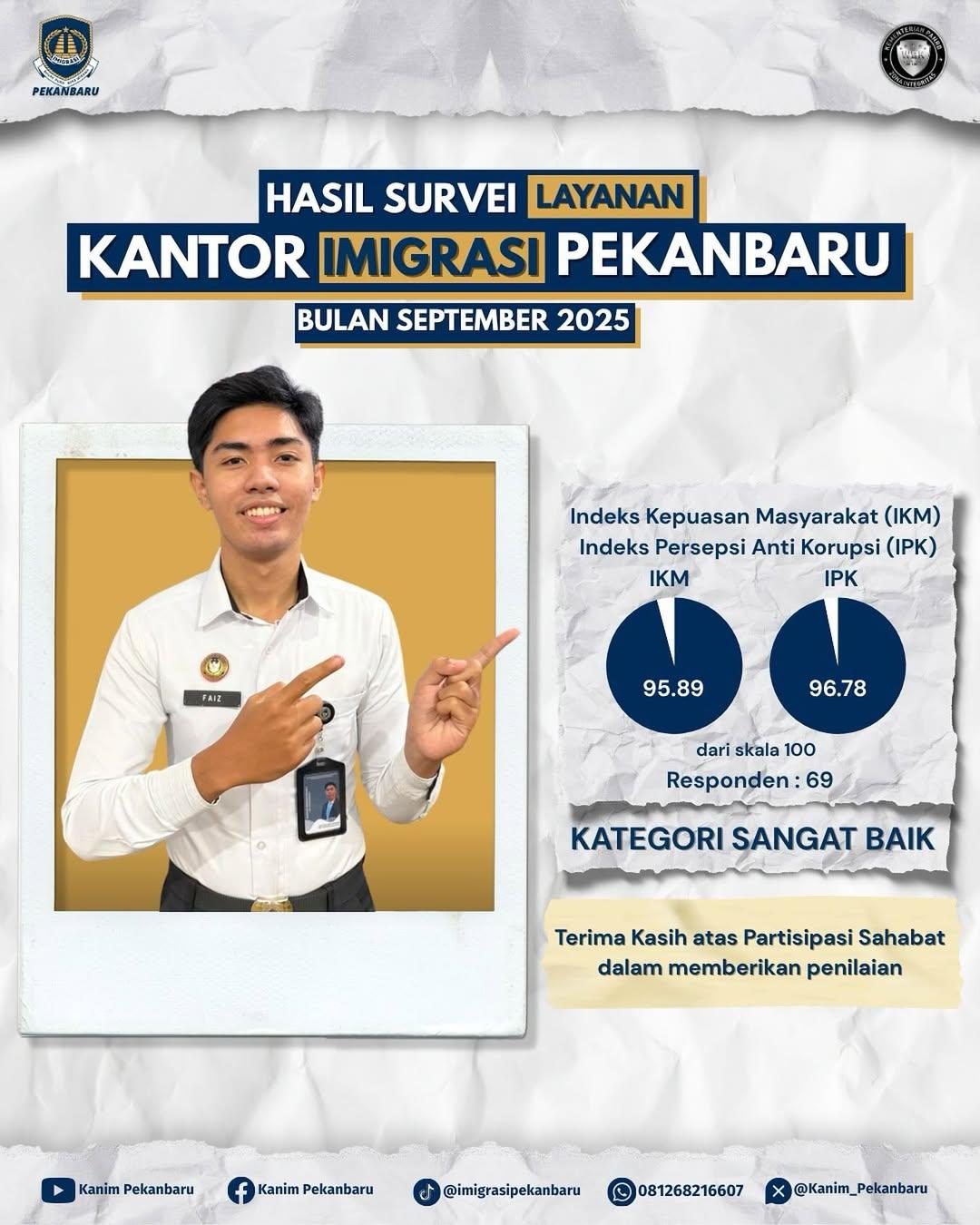 TRANSPARAN TERPERCAYA Halo Sahabat Mido Hasil Survei Kepuasan Masyarakat SKM dan Surve